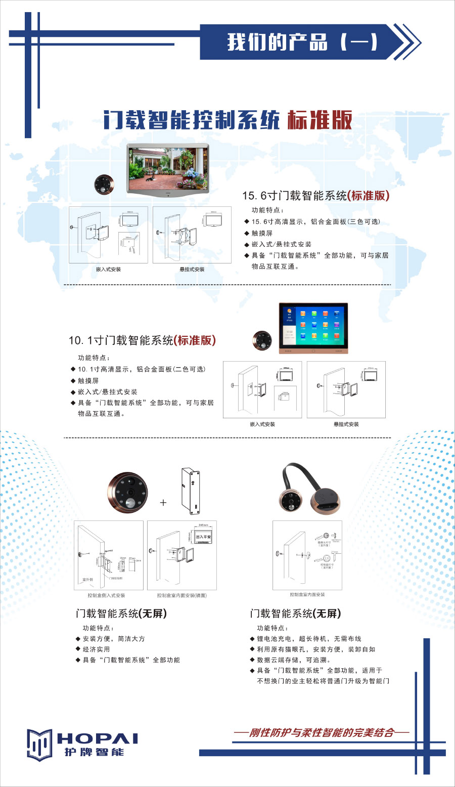 13、門(mén)載智能系統標準版
